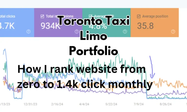 How I Rannk Toronto Taxi Limo (Portfolio) Case Study