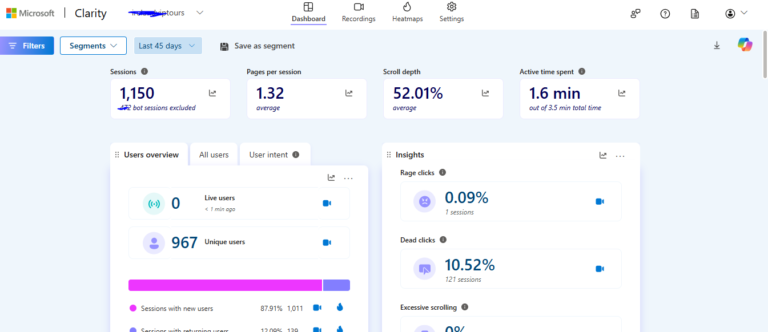 From Zero to Consistent Tour Bookings in 45 Days Using Local SEO (Real Proof)